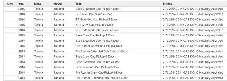 Toyota Air Filter Chart