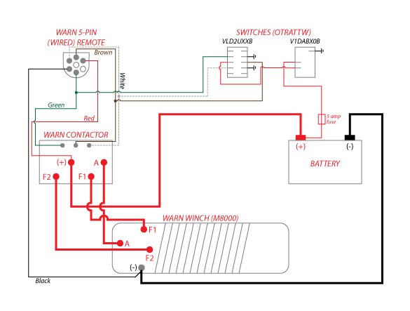 Smittybilt Xrc8 Winch Wiring Diagram - kare-mycuprunnethover