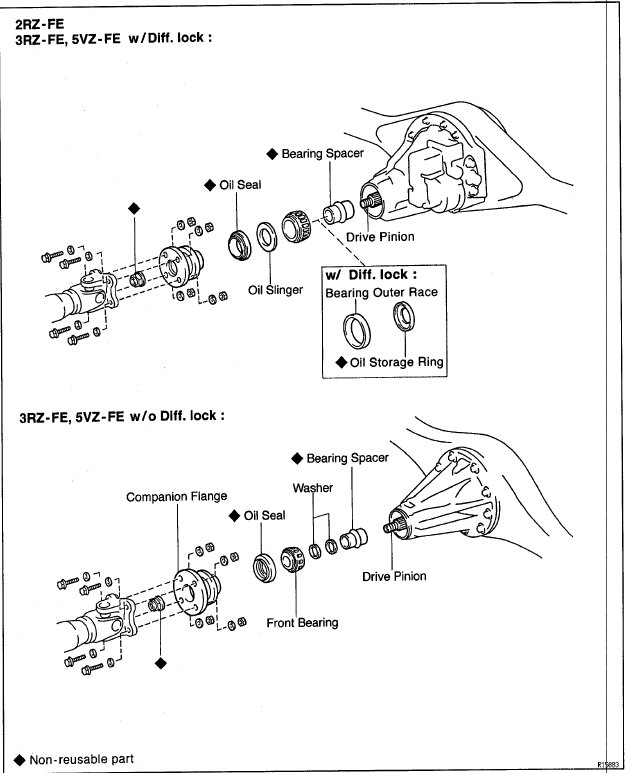 Pinion bearing help | Tacoma World