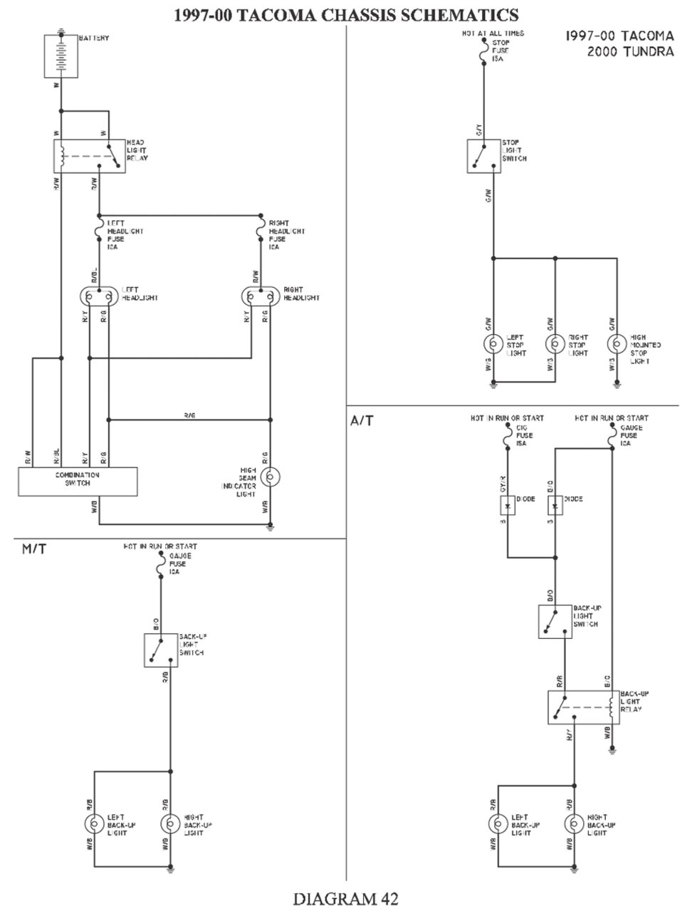 2003 toyota tacoma tail light wiring diagram - Wiring Diagram and