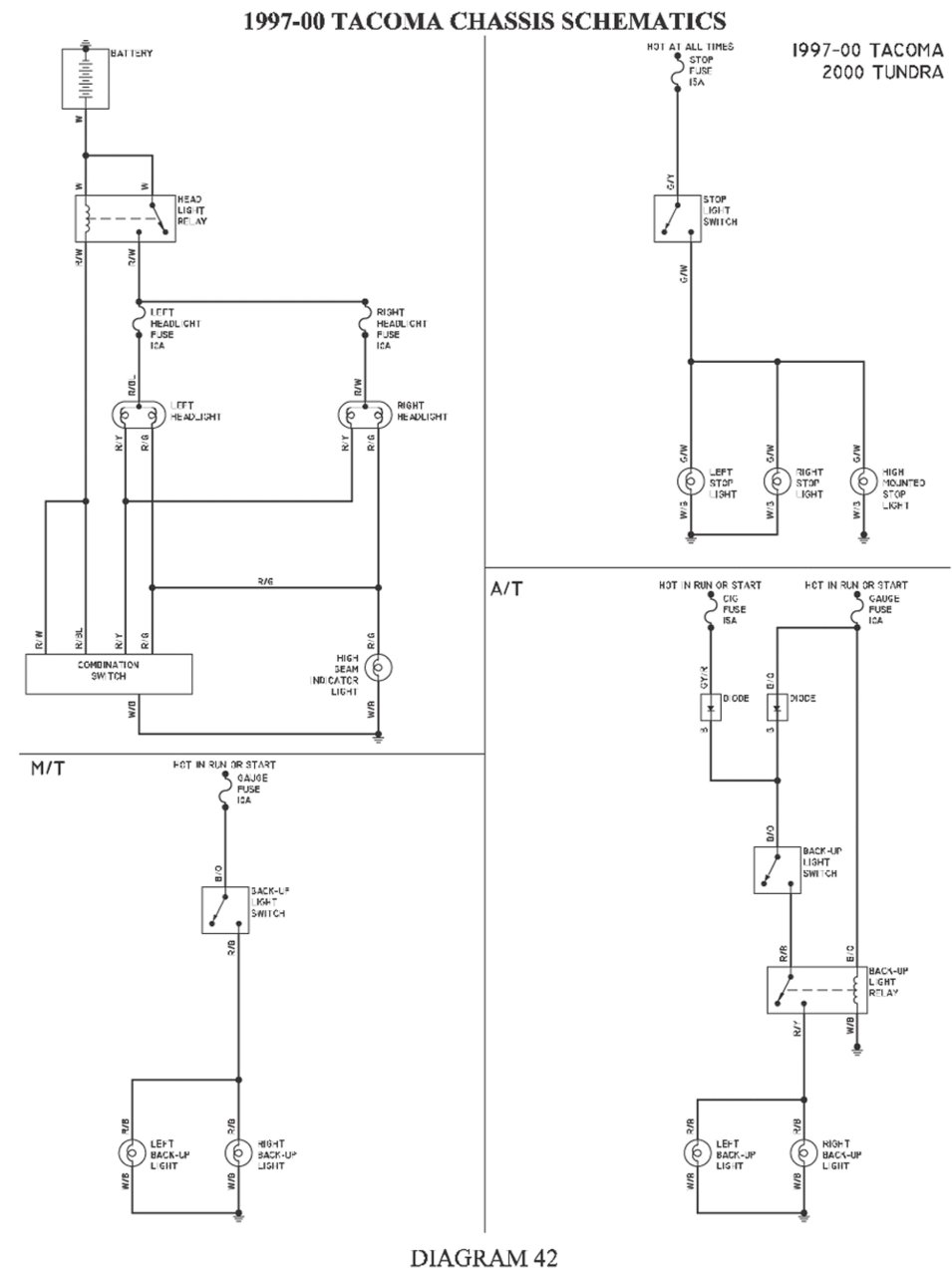 1999 Toyota Tacoma Wiring Diagram from twstatic.net
