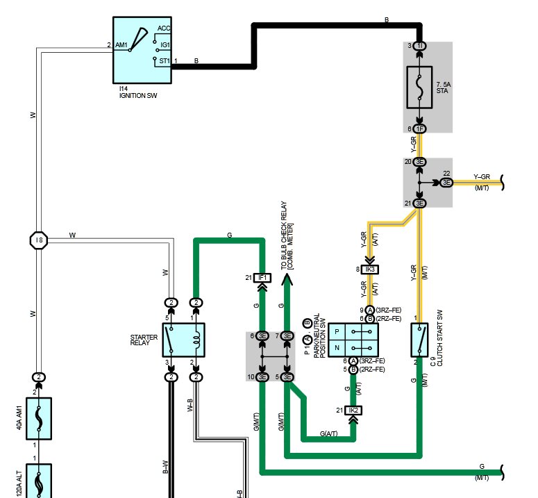 Push button start- need wiring diagram | Tacoma World