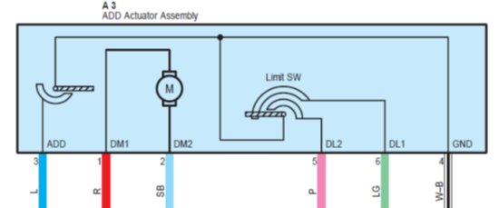 4WD Actuator Troubleshooting (Transfer Case and ADD) | Tacoma World