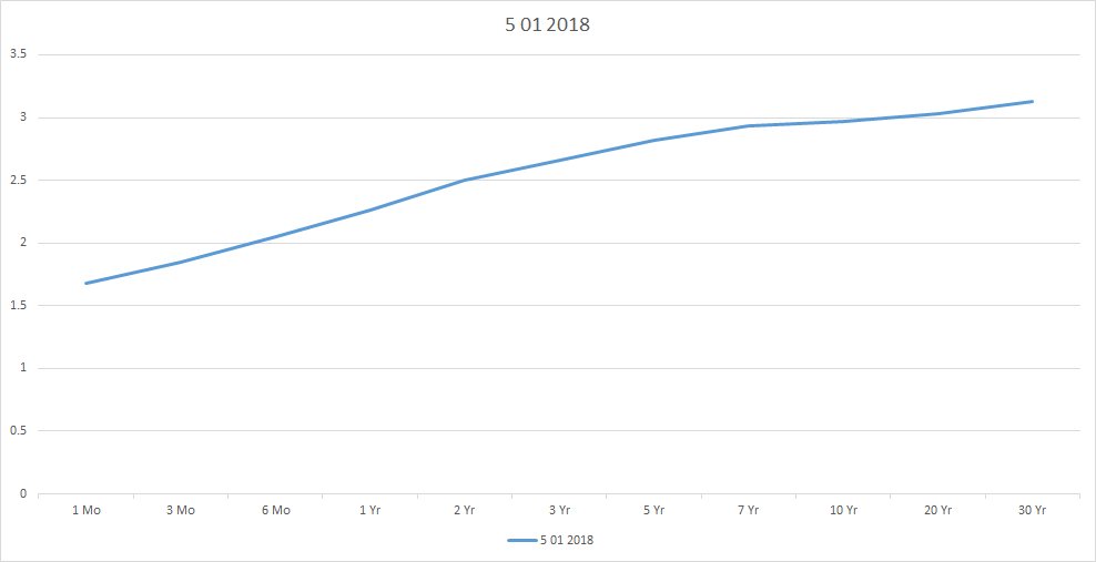 upload_2018-5-9_14-44-41.jpg