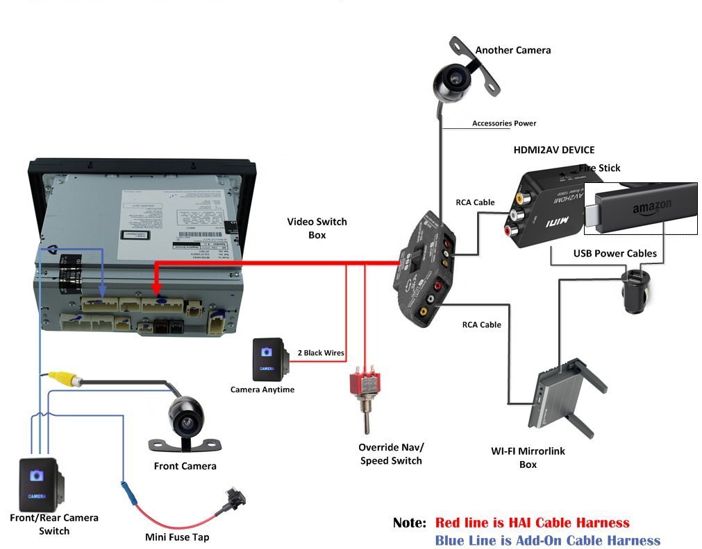 3rd Gen Tacoma HAI's Cable Assy. for Front/Rear Camera Anytime ...