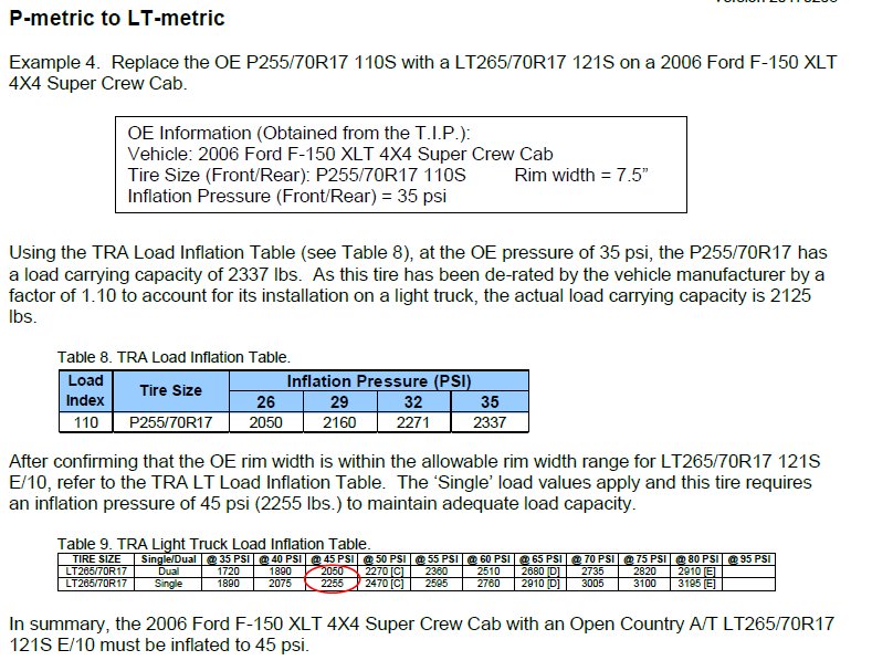 Nitto Tire Inflation Chart