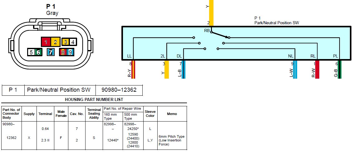 Neutral Safety Switch Wiring Diagram – Collection | Wiring Collection