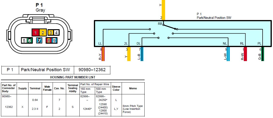 Neutral Safety Switch Wiring Diagram from twstatic.net