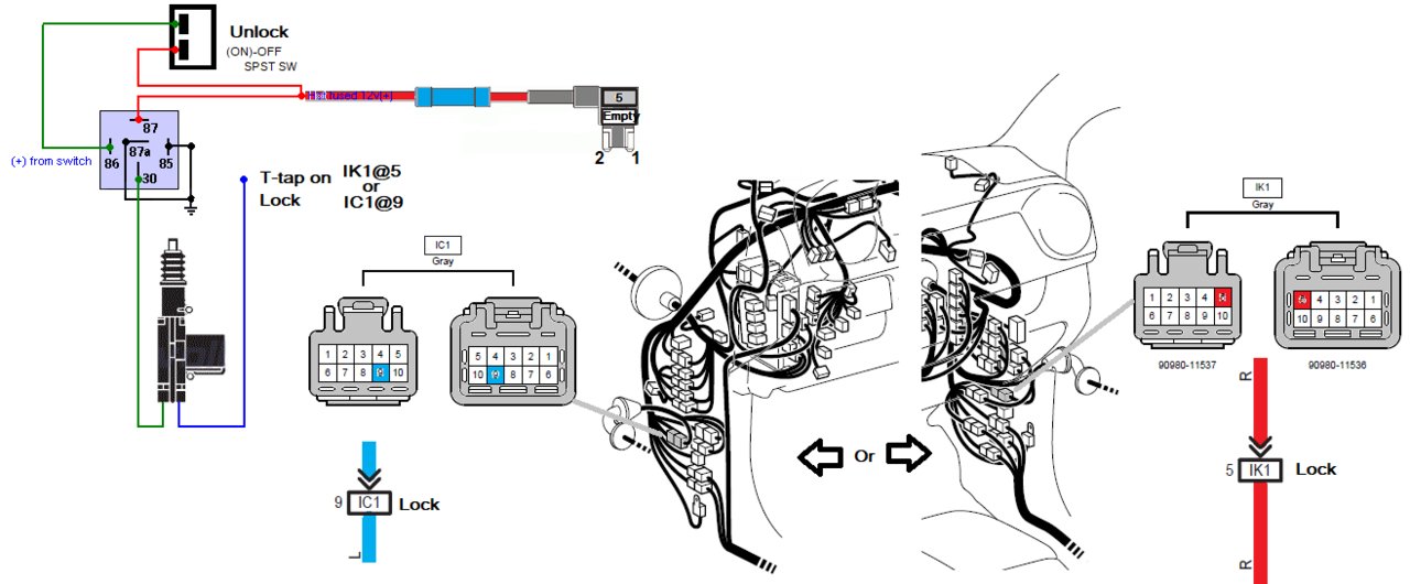 Power tailgate lock; the definitive install! World