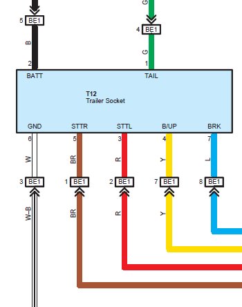 Tow Harness Wiring Diagram Tacoma World