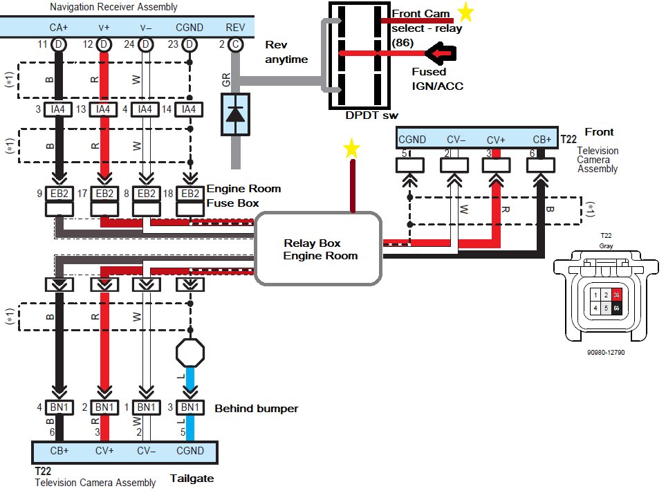 EB2 Molding Limited