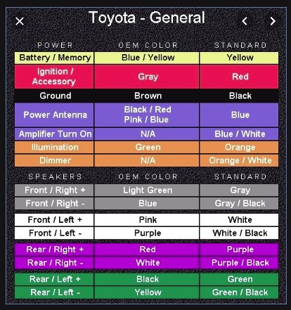 2002 Toyota Tundra Stereo Wiring Diagram from twstatic.net