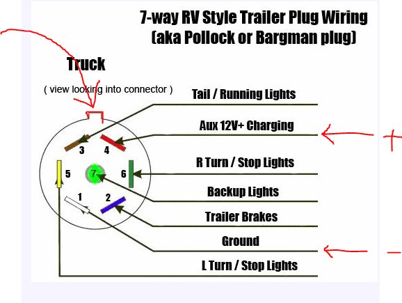 Does The Tow Package Charge A Camping Trailer Battery Tacoma World