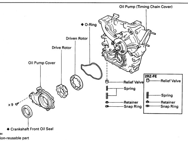 GOOACC 425 Pcs Car Body Retainer Assortment Clips Set Tailgate Handle Rod  Clip & Fastener Remover - 19 Most Popular Sizes Auto Push Pin Rivets Set  -Door Trim Panel Clips for GM