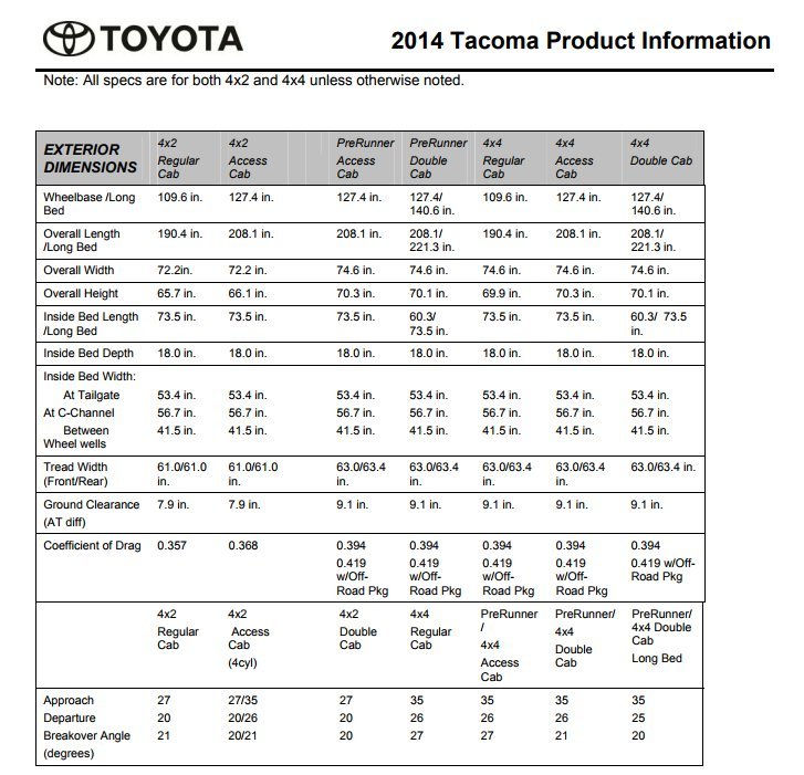 Toyota Bed Dimensions