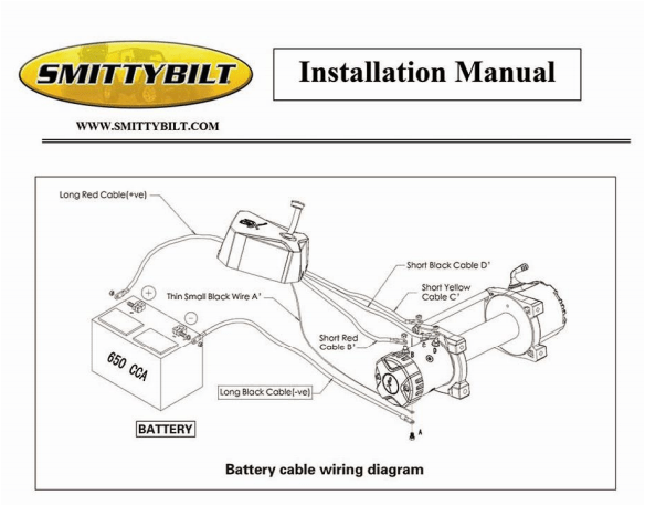 Winch Fuse location XUV835?