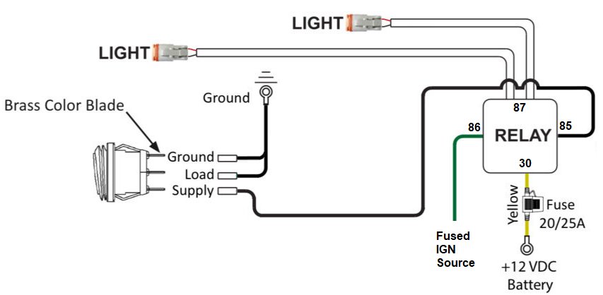 Fog light wiring issues | Tacoma World