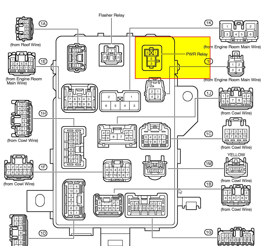 28+ 2016 Toyota Camry Fuse Box Diagram