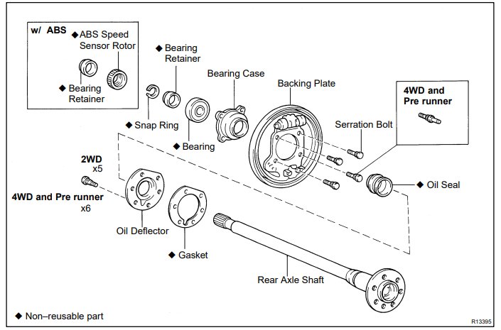 Rear Axle ABS | Tacoma World