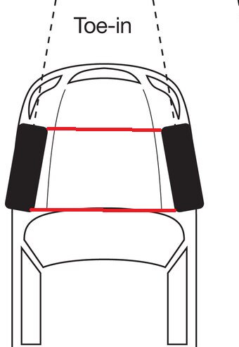 Alignment and steering wheel | Tacoma World