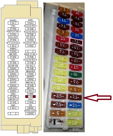 Where is the fuse/fuse box? | Tacoma World