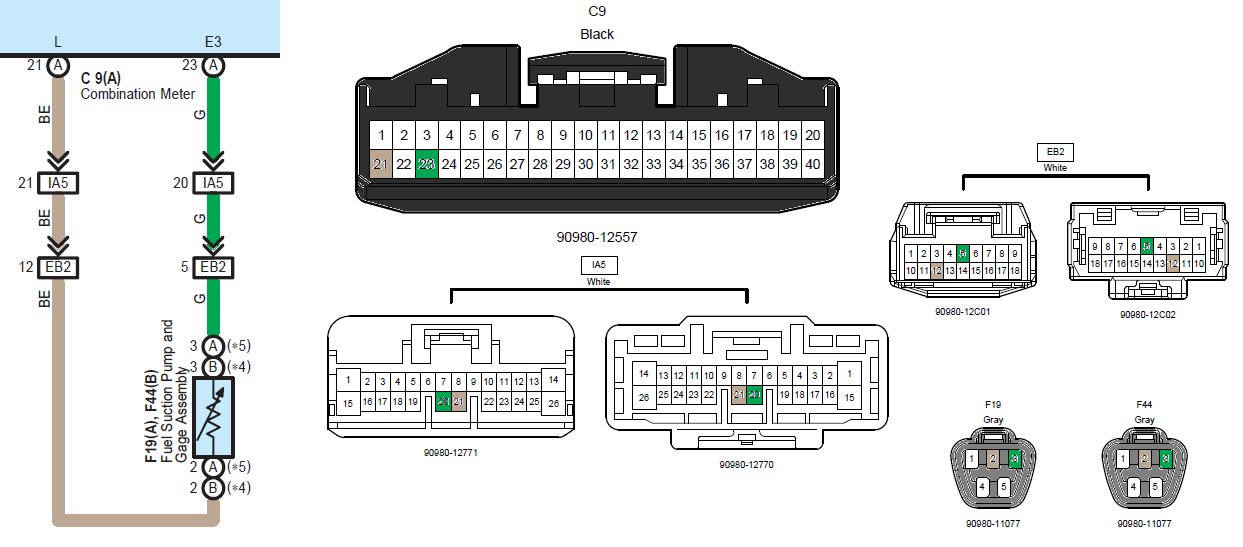 EB2 Molding Limited