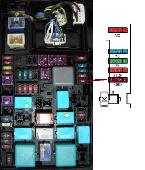 OBD II Port Doesn't Work | Tacoma World