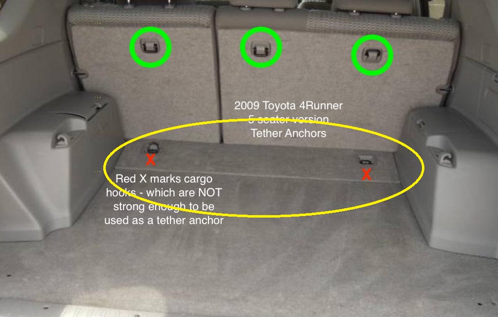 4runner interior clearance dimensions