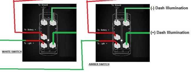 60 3 Wire Led Light Diagram - Wiring Diagram Harness