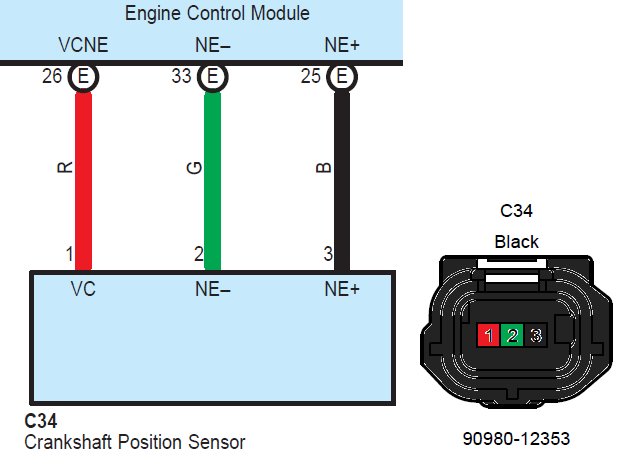 5.3 Crankshaft Position Sensor Wiring Diagram