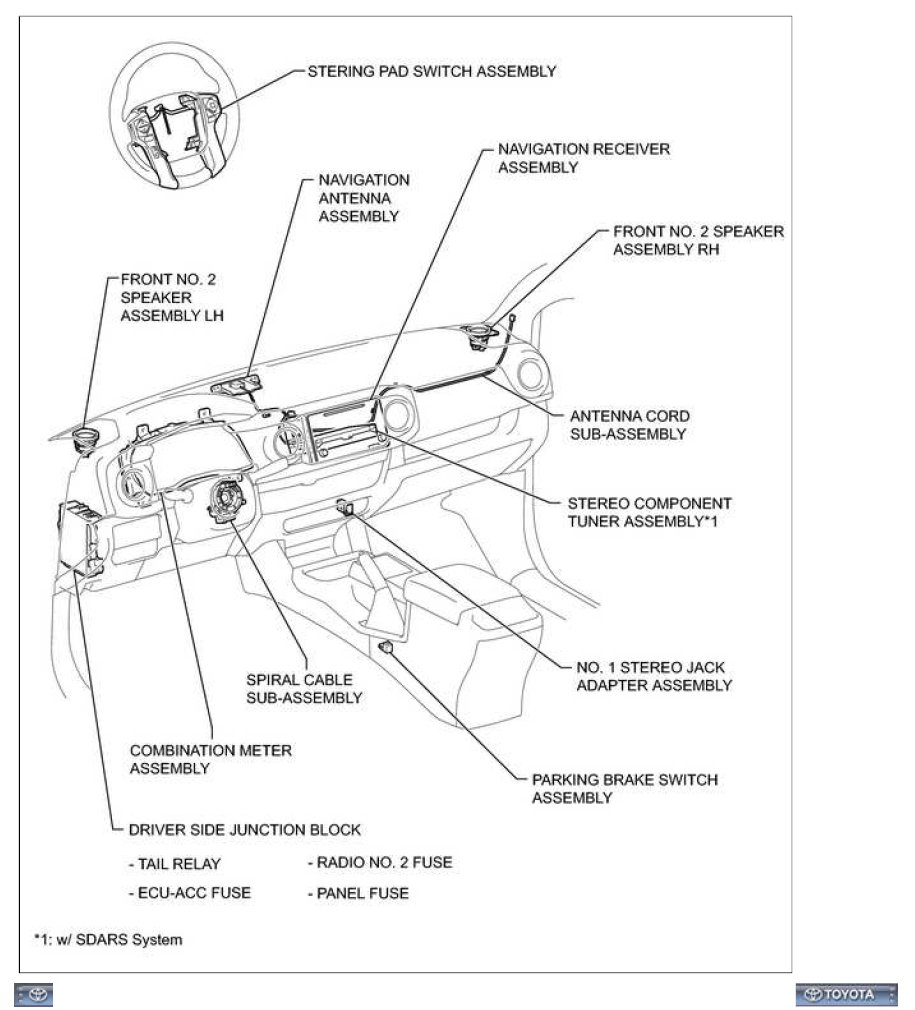 How To Find and Disable a GPS Tracker on Your Car