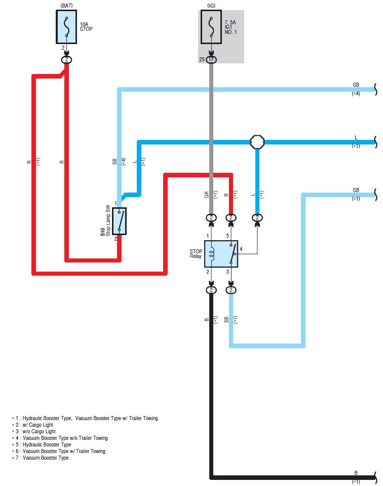 Brake pedal switch has two circuits? World