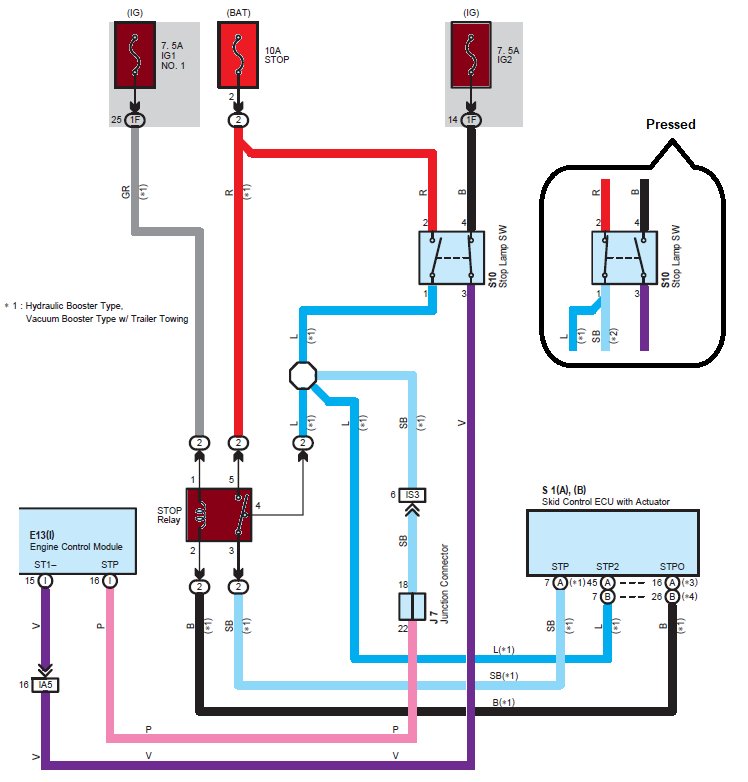 Brake pedal switch has two circuits? World