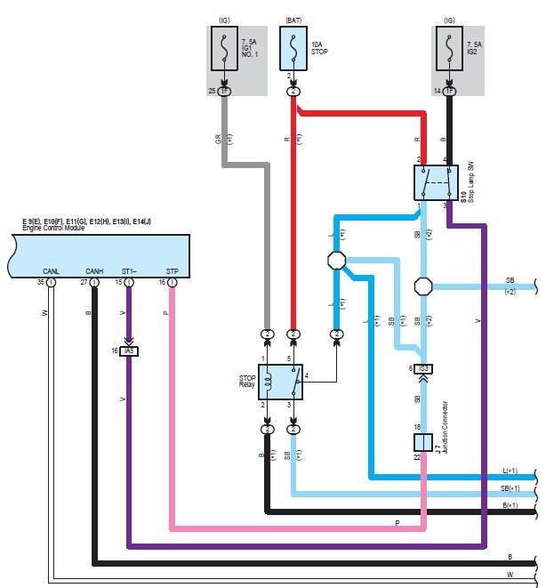 Brake pedal switch has two circuits? | Tacoma World