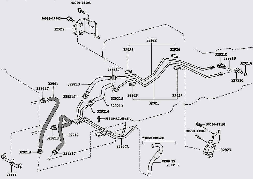 Transmission cooler hose diagram World