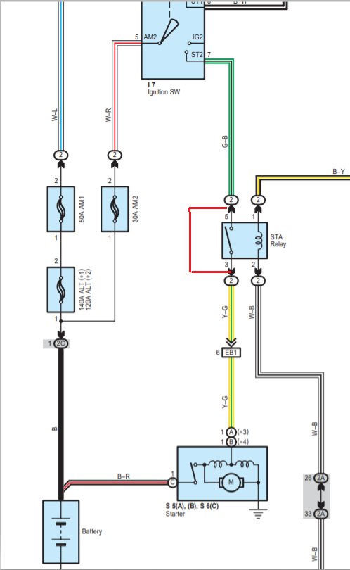 Unser Schaltplan - Elektrik im Camper 3/5 