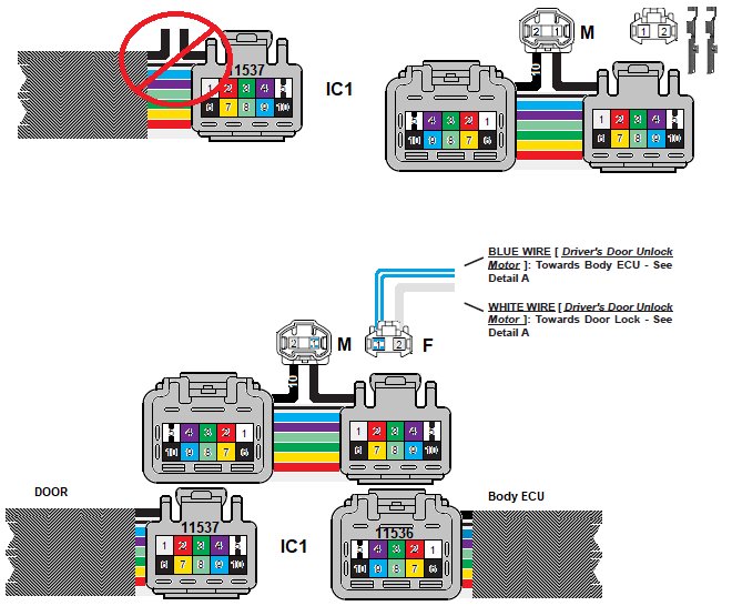 2021 Tacoma SR has Power Locks but no remote | Tacoma World