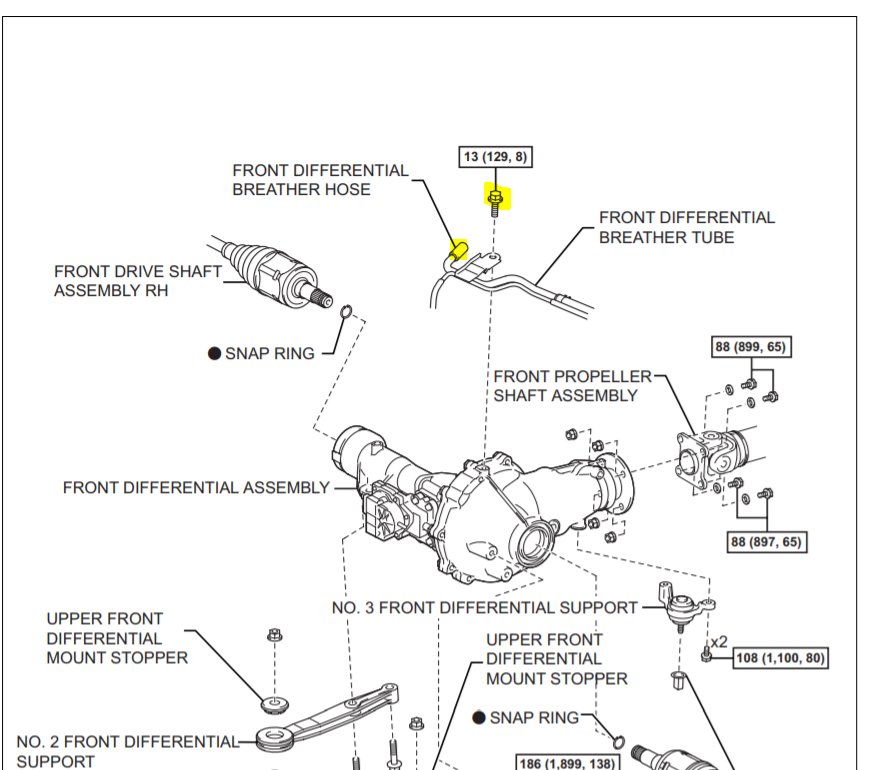 28+ Blow Off Valve Vacuum Line Diagram