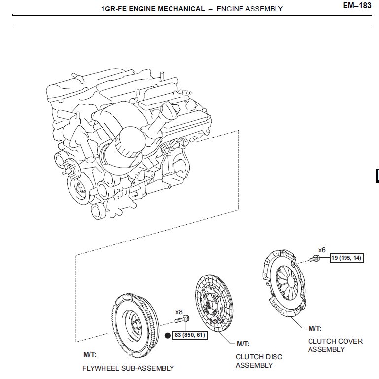 Nissan Frontier Flywheel Crank Bolts Torque Specs Q&A, 60 OFF