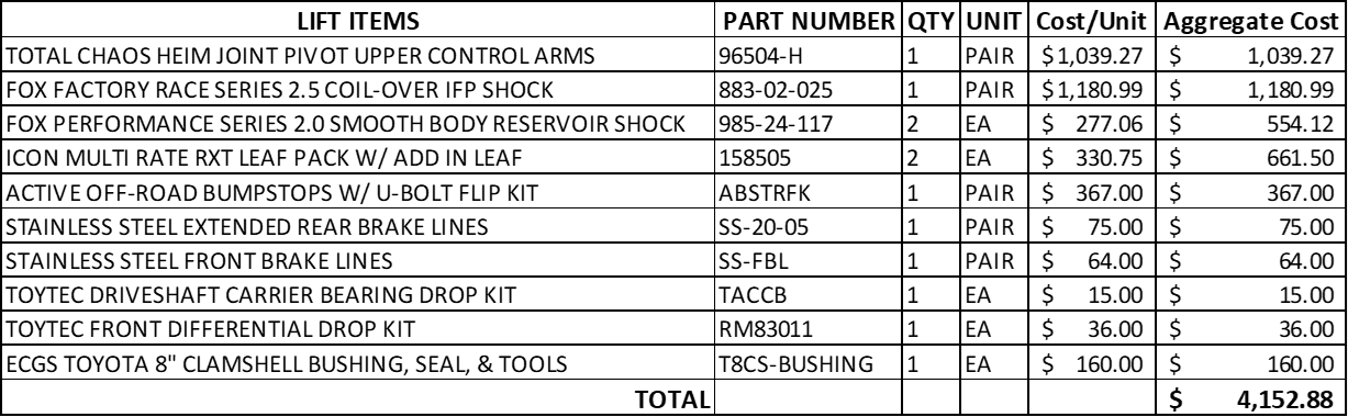 upload_2022-1-13_21-19-45.png