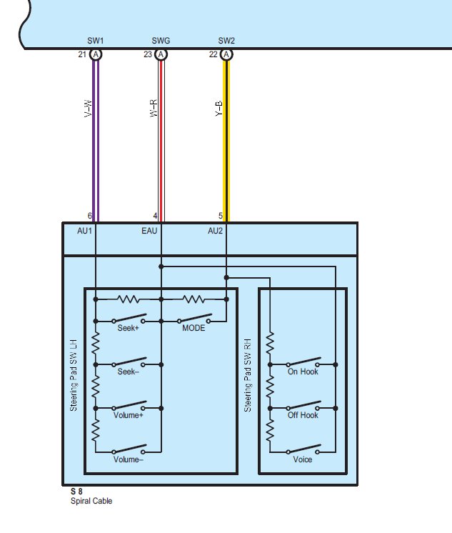 12 pin to 10 pin/Clock spring wiring World