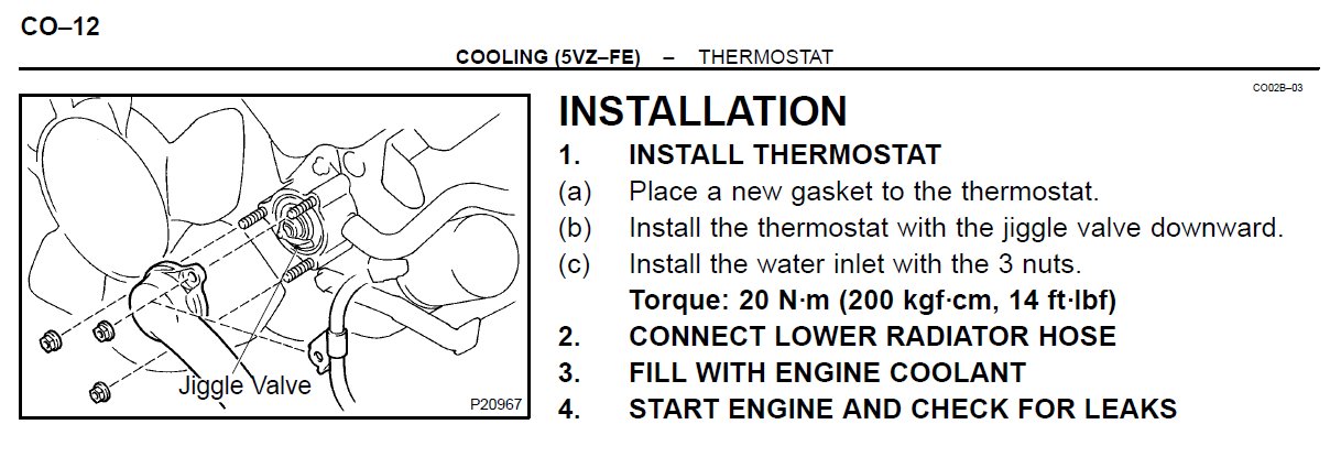 Pin on THERMOCOT