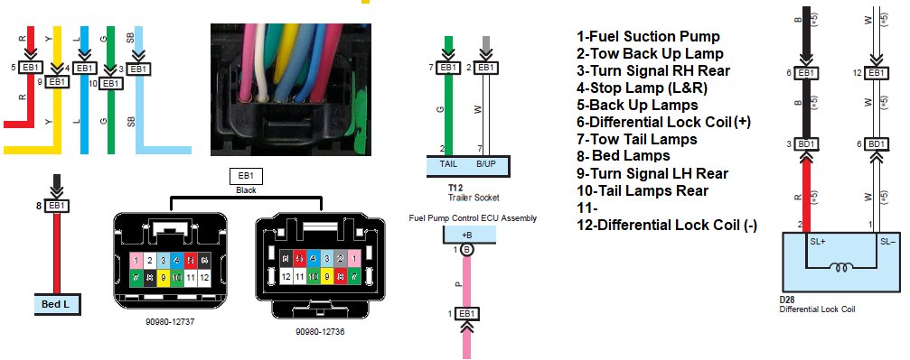 2020 turn signal wiring question | Tacoma World