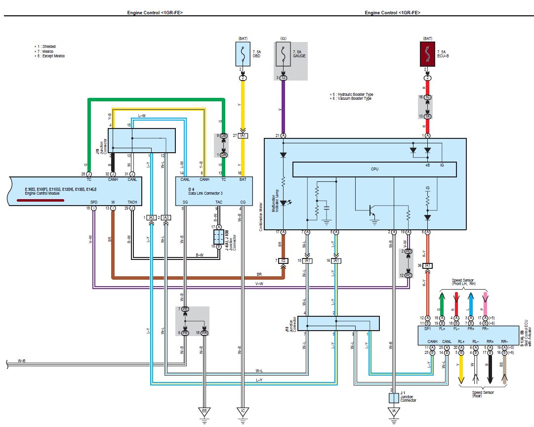 Open fuse slot labeled 