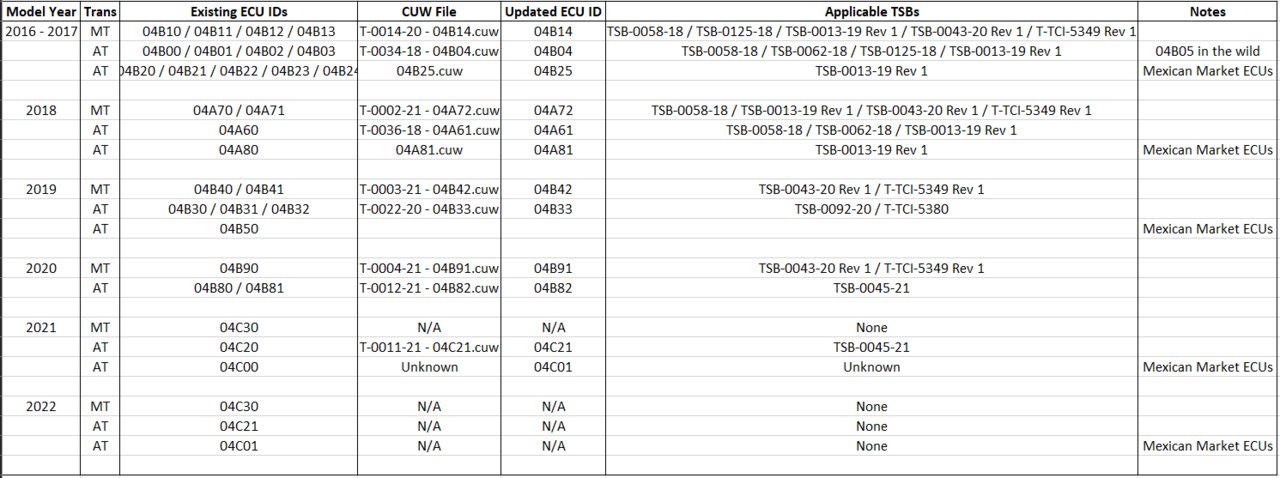 upload_2022-5-2_6-34-5.jpg