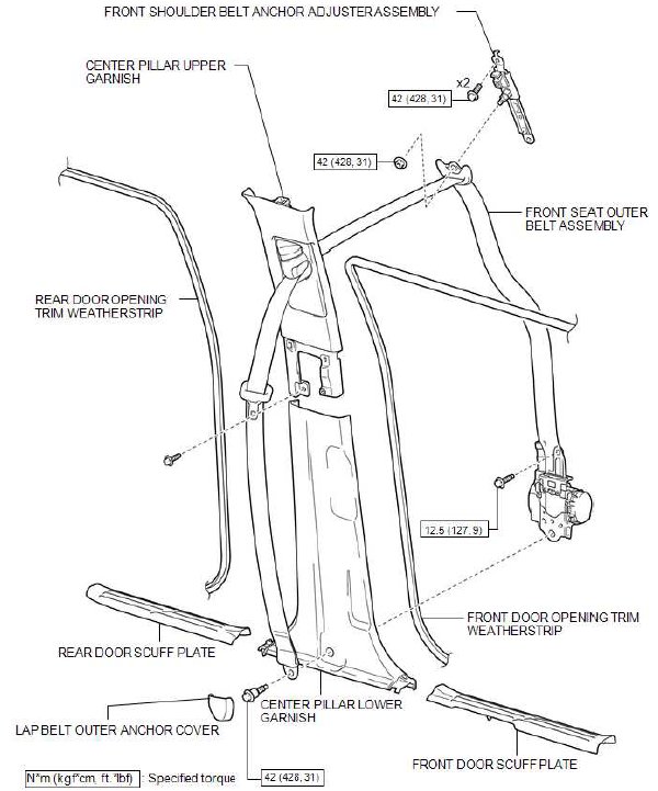 Seat belt bolt specs | Tacoma World