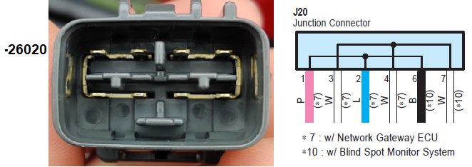 Unknown wiring connector | Tacoma World