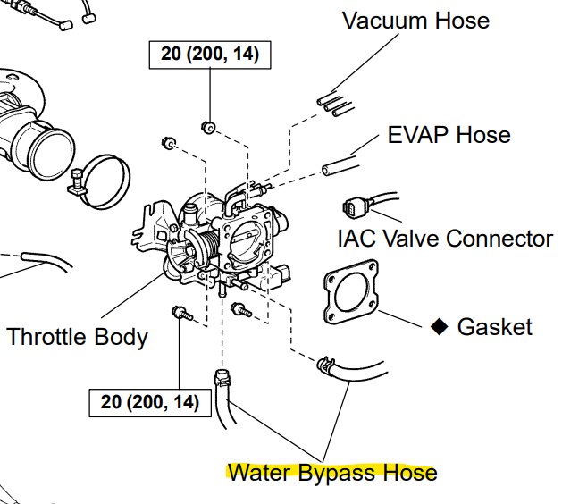 28+ 2008 Bmw 328I Engine Parts Diagram