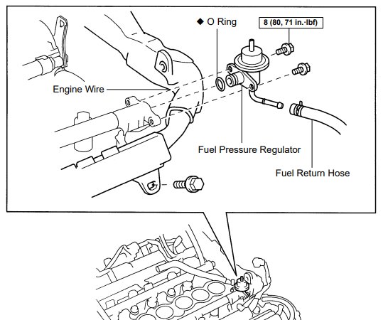 Fuel Pressure Regulator Tacoma World