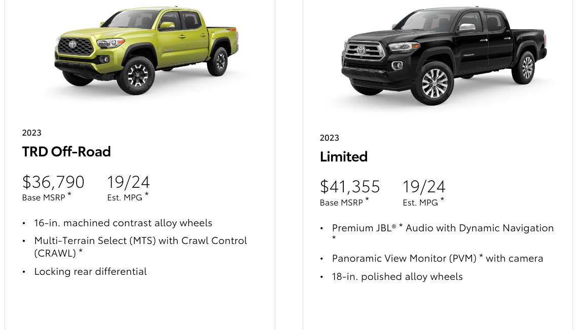 4th Gen - Official Pricing here..UPDATED | Tacoma World